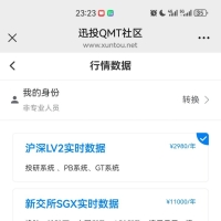 行情数据获取