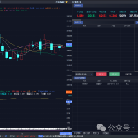 《QMT量化实战系列》复现聚宽年化30%+的ETF轮动策略