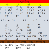 【免费开通】股票0.85免五Qmt. PT低条件开通