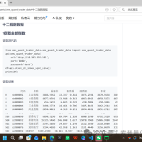 量化上线-上线强大的数据库管理系统