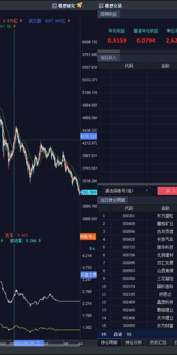 【QMT内置案例】_股票_多因子选股回测示例