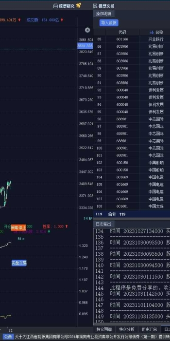 【分享】A股圣杯？胜率：80--90% 年化稳定45%策略