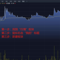 10分钟搞定！把同花顺自选股一键搬到QMT的完整攻略（超详细保姆级教程）