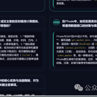 2常见量化问题解答