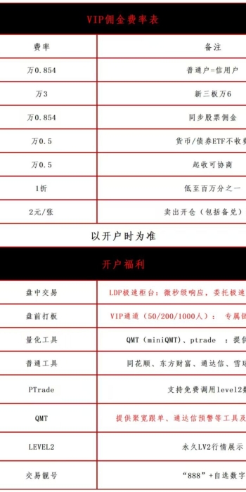 QMT+雪球组合跟单：选组合 + 自动跟调仓 + 控仓位，新手不踩雷！（附实操干货 ）