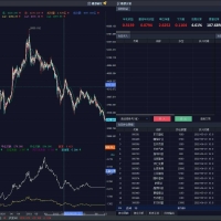 【QMT内置案例】_股票_多因子选股回测示例