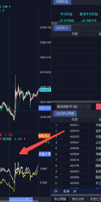 QMT回测增加更多可视化debug信息