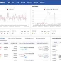 为什么你炒股总是亏？这18句股市谚语早知道早赚钱！