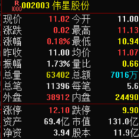 关于市值计算的问题