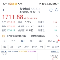 【分享】微盘精选+文件单自动交易模型