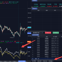 QMT回测增加更多可视化debug信息