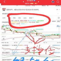 RMB重谢！解决策略代码问题