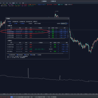 投研端查看/获取期权隐含波动率 希腊值