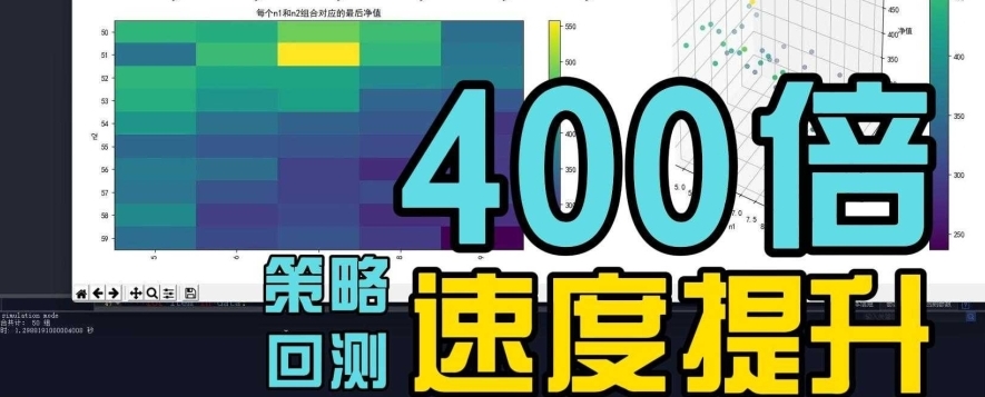 震惊！策略回测参数优化从 500 多秒提升到 