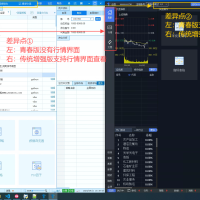 投研青春版与传统增强版选购指南