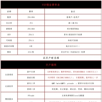 QMT+雪球组合跟单：选组合 + 自动跟调仓 + 控仓位，新手不踩雷！（附实操干货 ）
