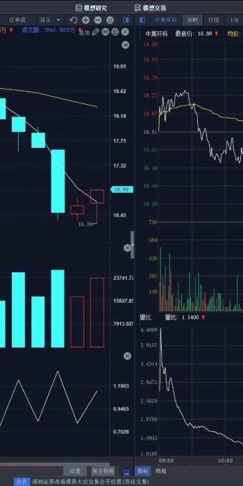 迅投QMT 分时量比和日线量比指标~喜欢拿走