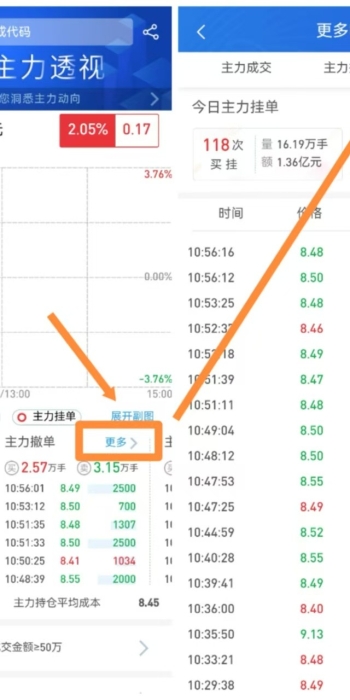 为什么说行情数据(Level-1&Level-2)是高频交易的旗手？