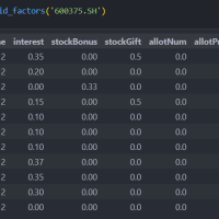 反馈 bug：get_divid_factors 数据居然是错的