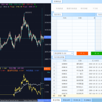 券商版QMT自带示例回测策略（指数增强回测示例）运行后不显示回测收益