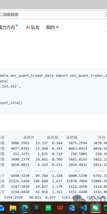 量化上线-上线强大的数据库管理系统