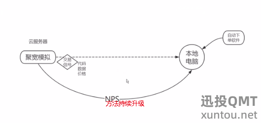 图片.png 图片.png
