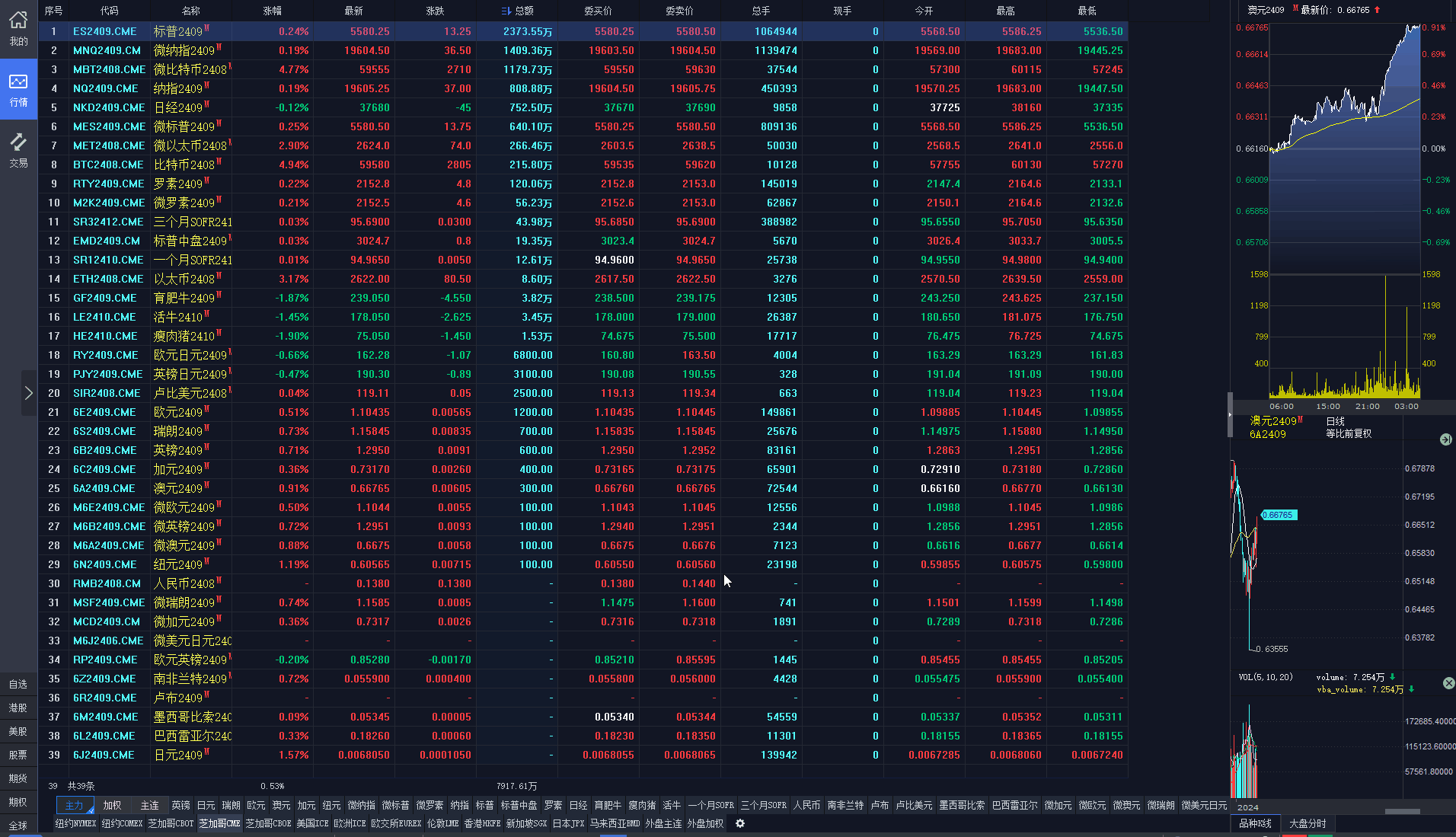 67879079-d4b7-47b0-b107-c3ff3fc54990.gif 67879079-d4b7-47b0-b107-c3ff3fc54990.gif