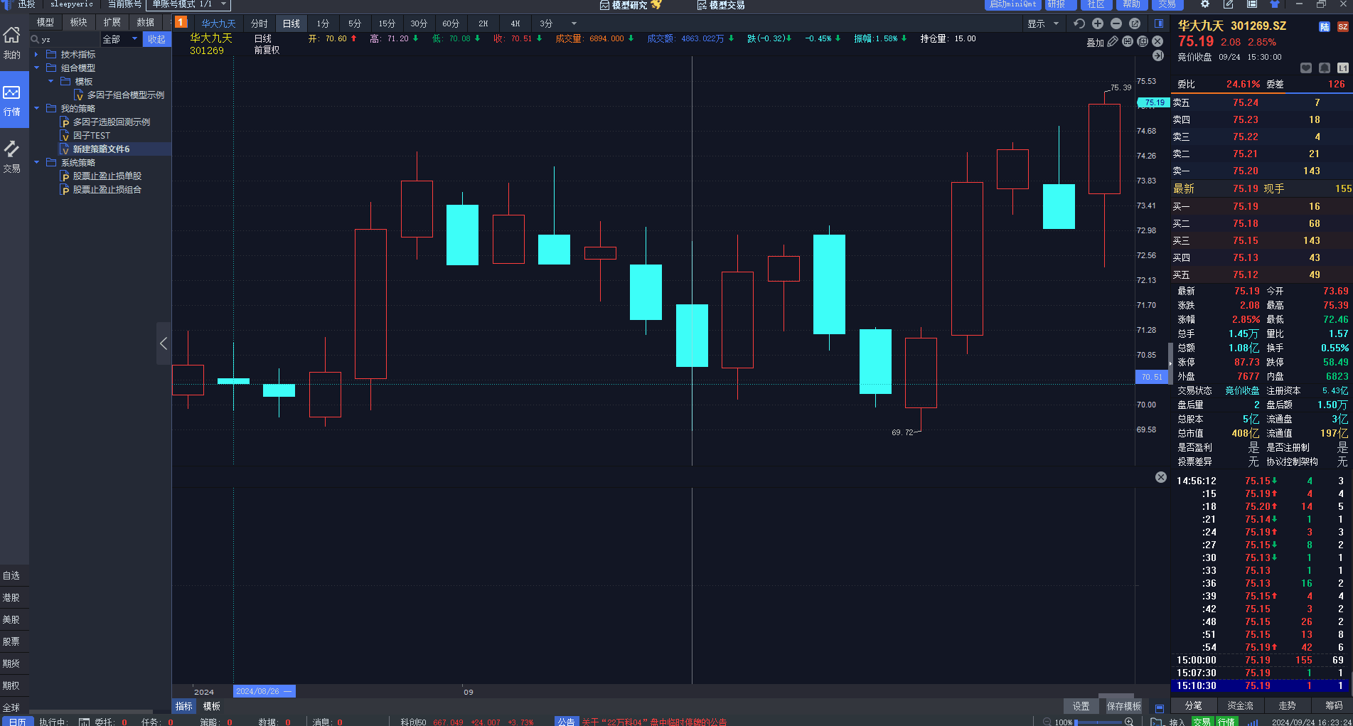 财务费用TTM.gif 财务费用TTM.gif