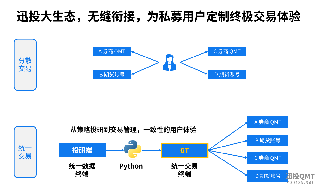 企业微信截图_17303547375314.png 企业微信截图_17303547375314.png