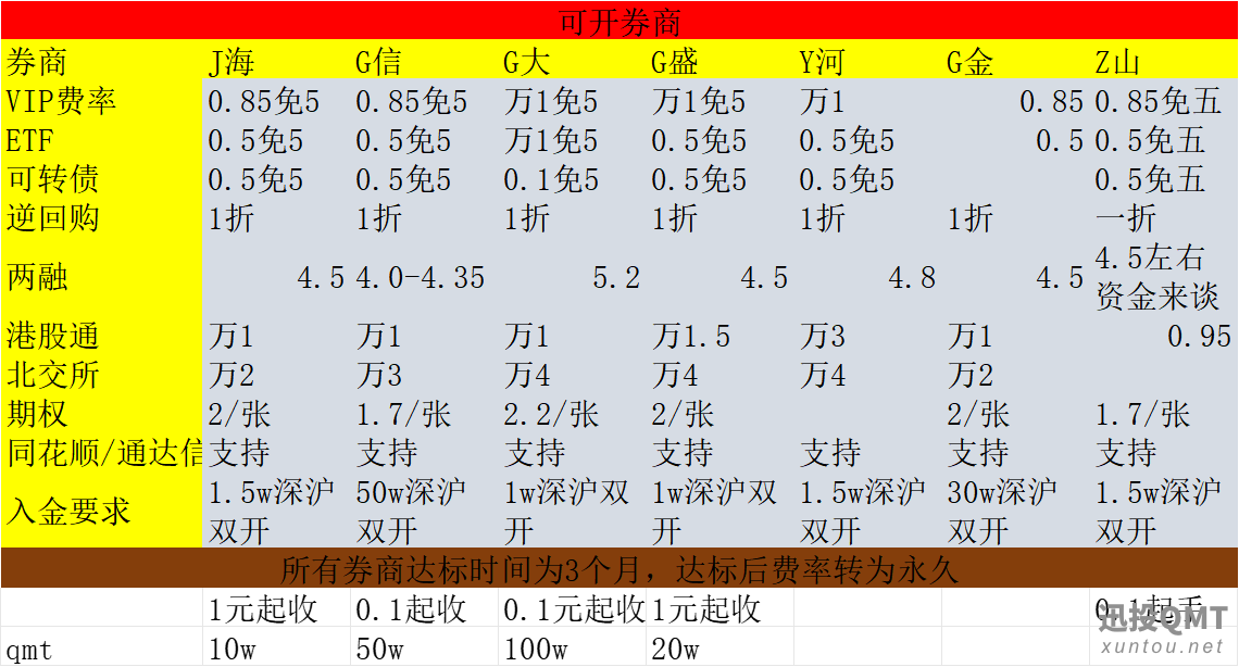 91436a87d8177a08b50574012c49184e.png