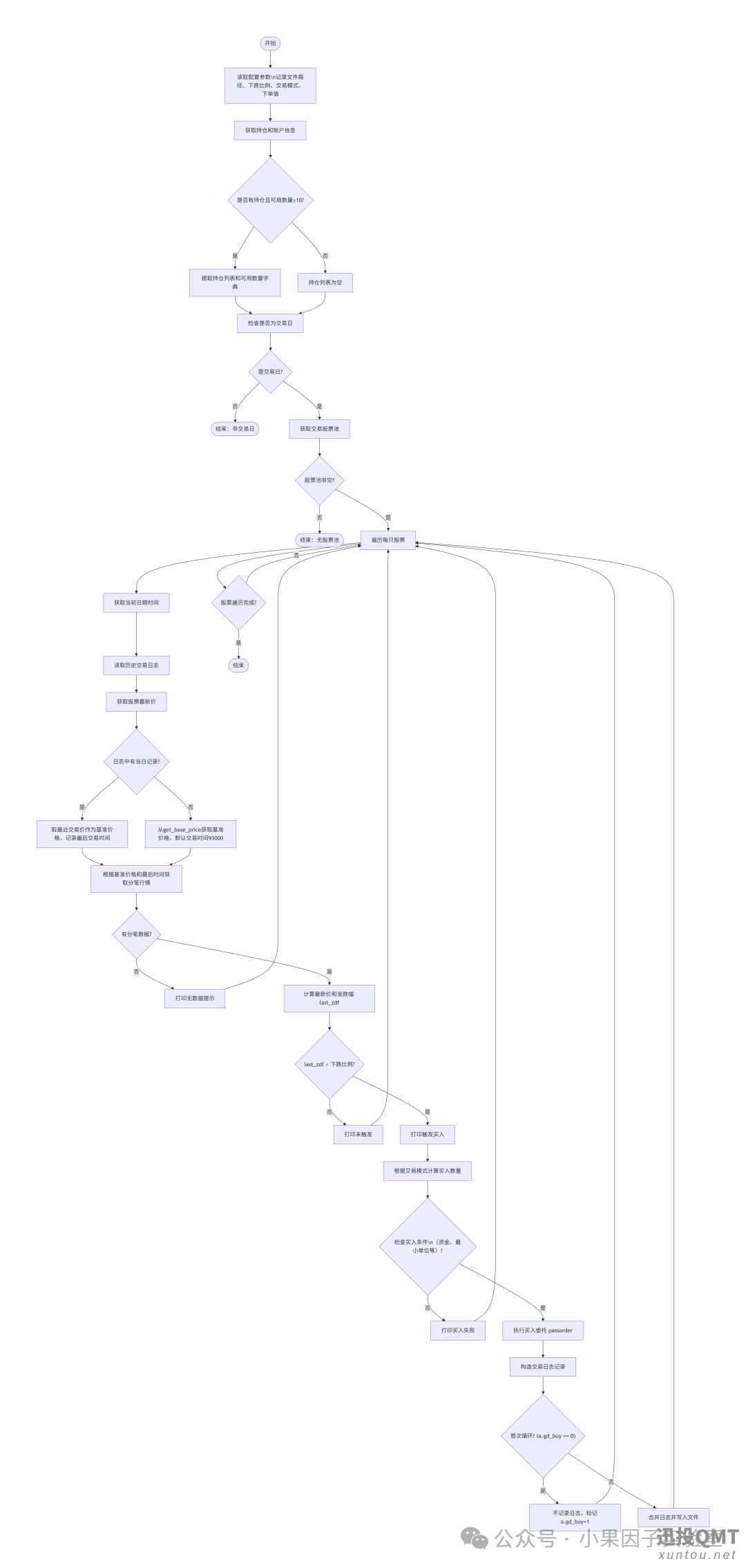 f0637f5ae760978d7cf12bf3999b6f25.png f0637f5ae760978d7cf12bf3999b6f25.png