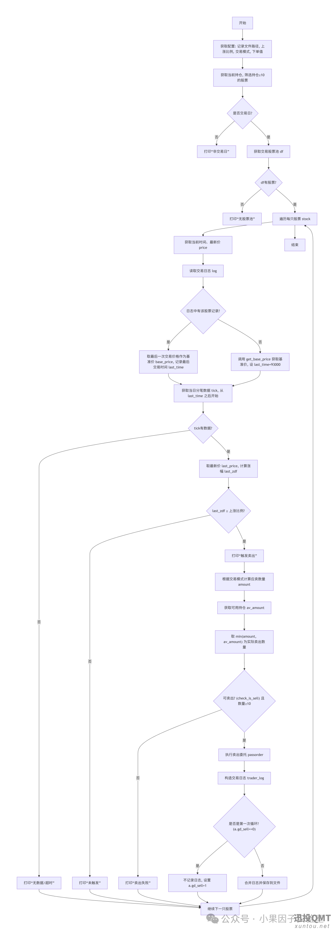 c4031f2ece4e4281a84fd22712ac0dd4.png c4031f2ece4e4281a84fd22712ac0dd4.png
