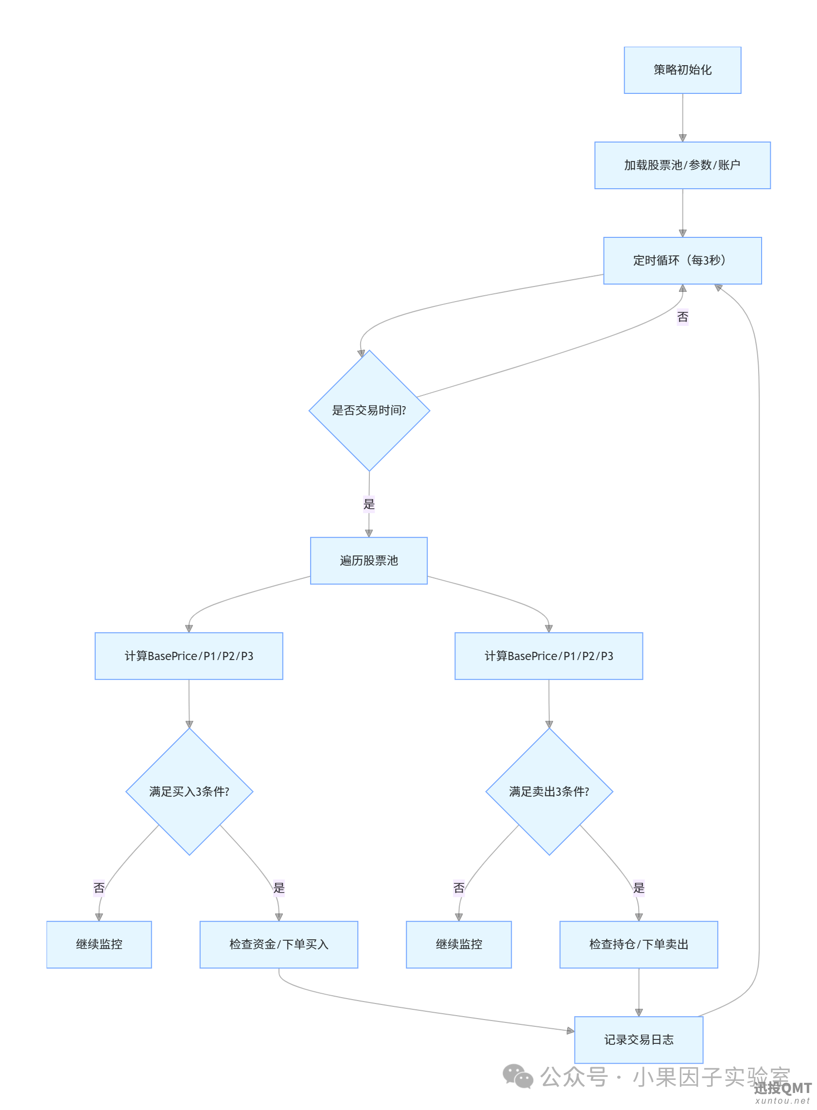 63e0f02a643691a277a3821e6a29948d.png 63e0f02a643691a277a3821e6a29948d.png