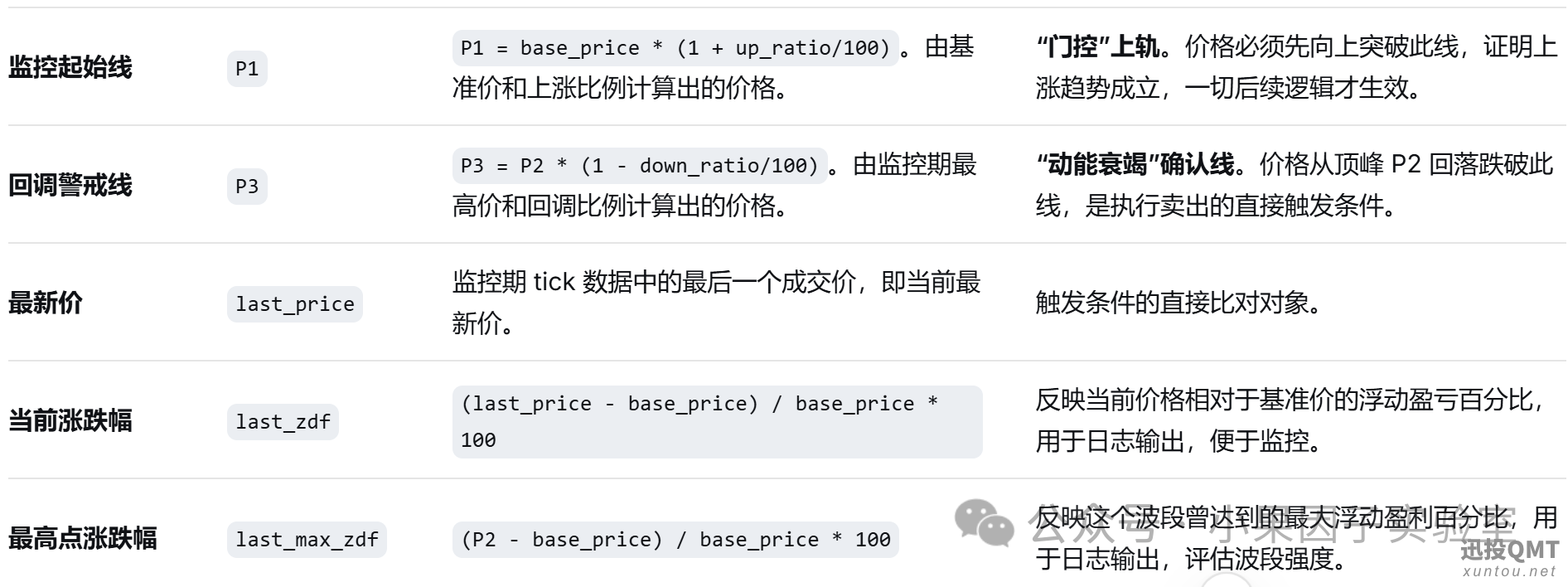 2d0ad1a35580eac68c72e5661386d870.png