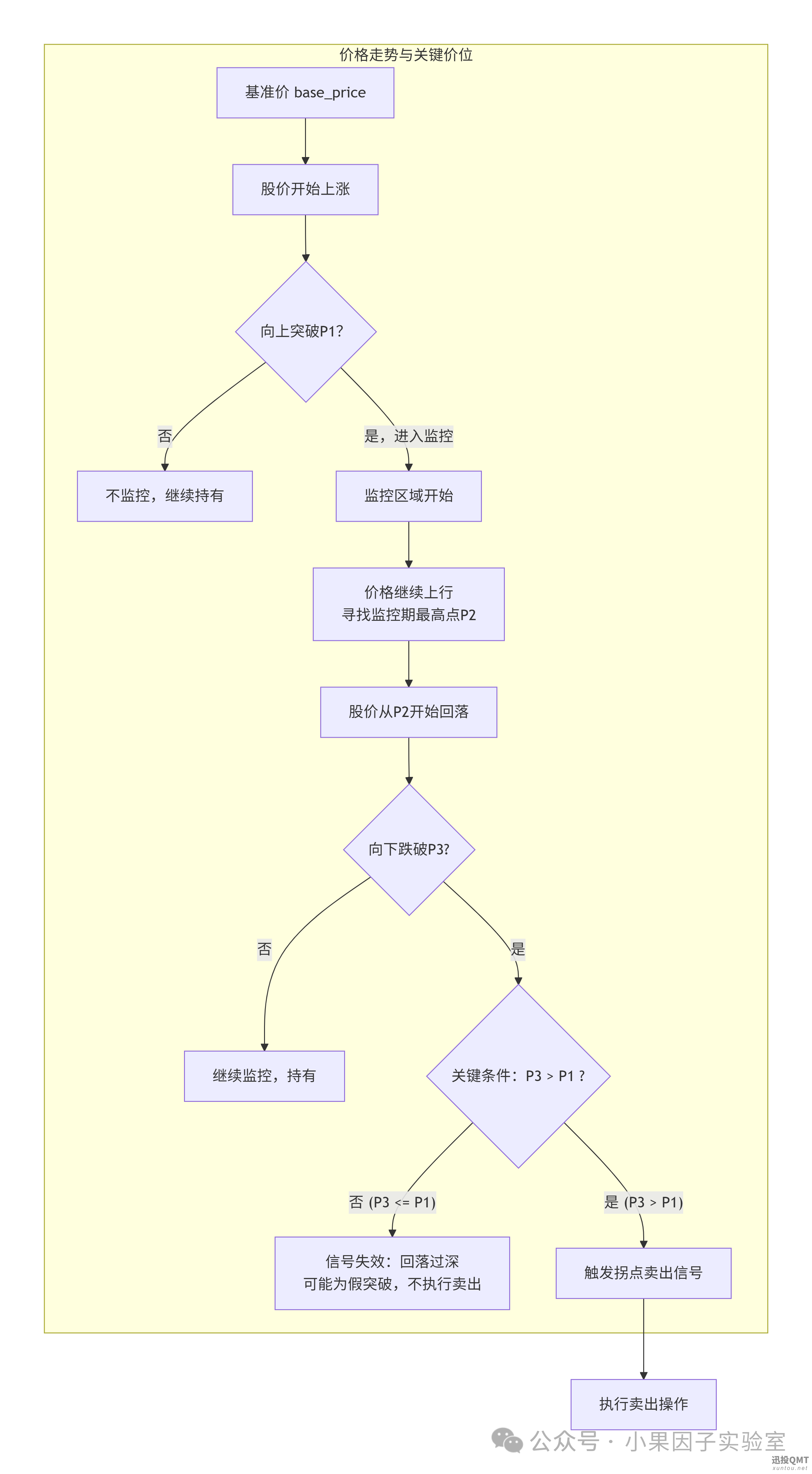 5c6eaab93f855d4dbe9cf78cd65bfef0.png