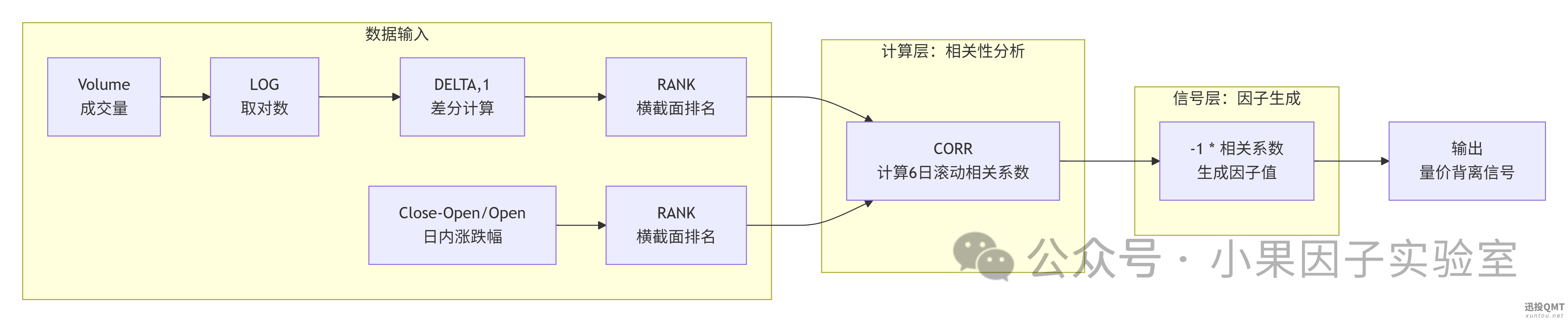 c702c400b699aedff6c0e005a2f24d1a.png