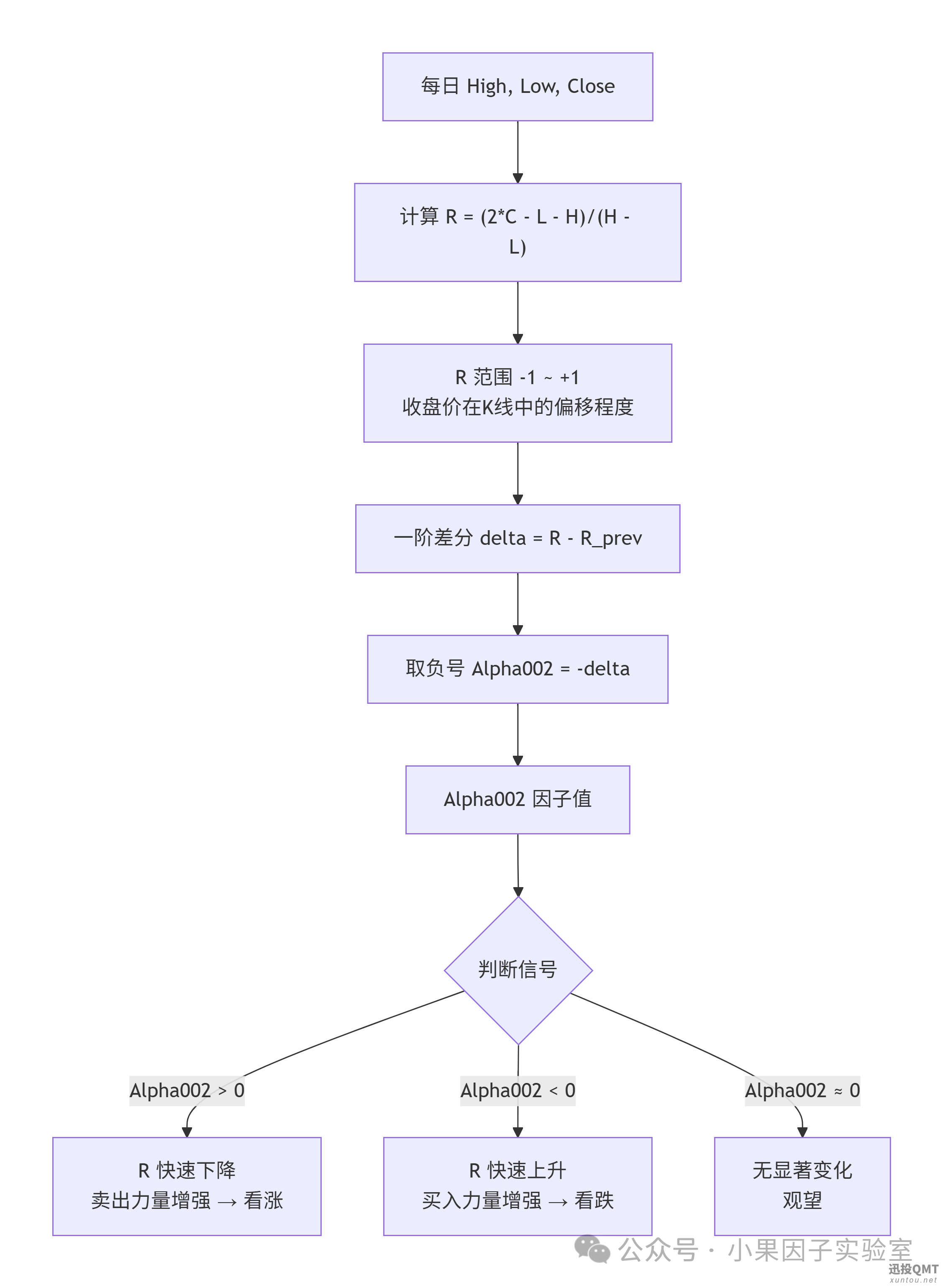 8e48f9679e8659dddc9ca2ea049e6072.png