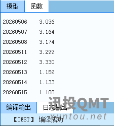 数据结果