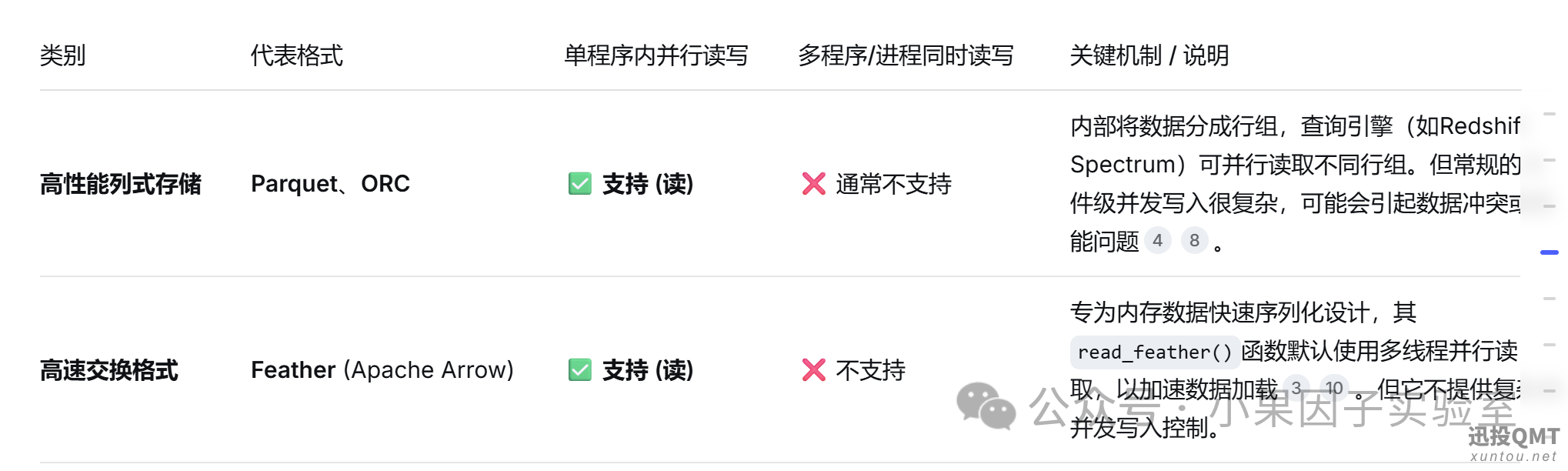 63983a0719e4d8f292fbc1173c38accd.png 63983a0719e4d8f292fbc1173c38accd.png