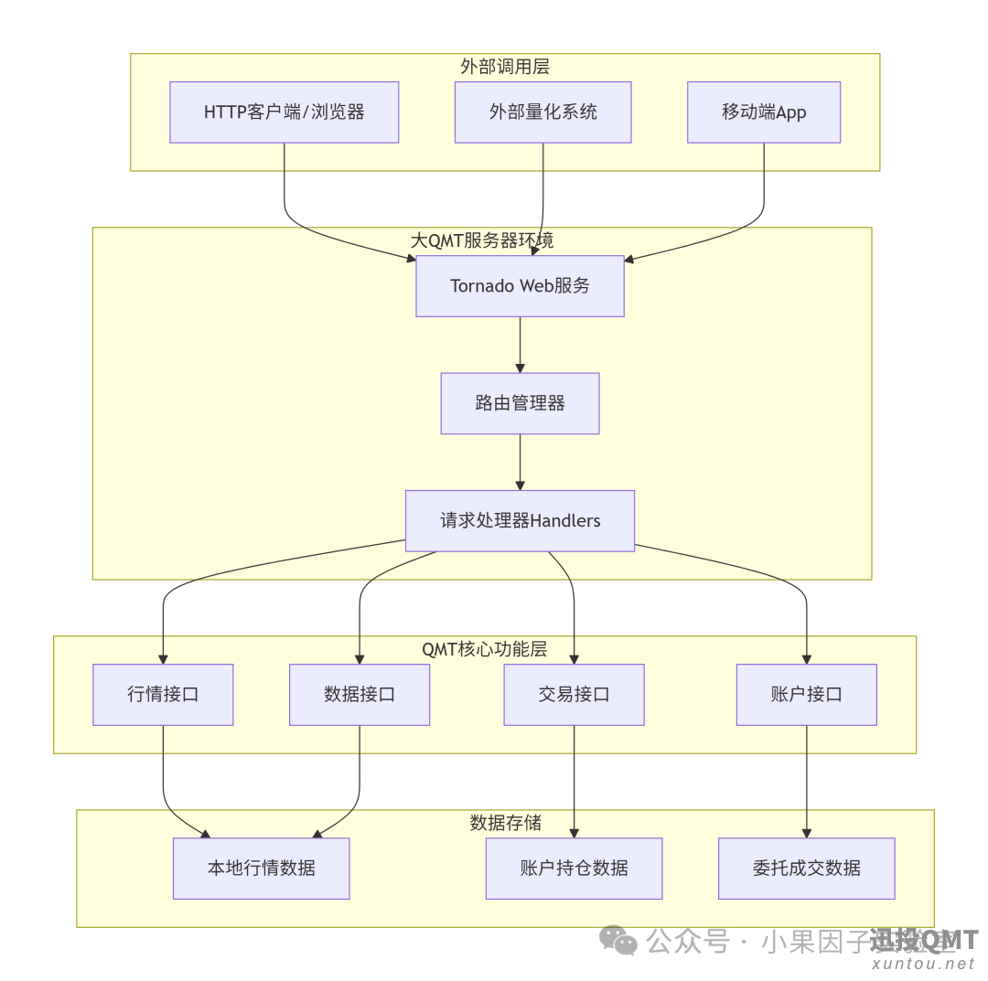 d35ca0511487d98cb898e108001f0cb9.png