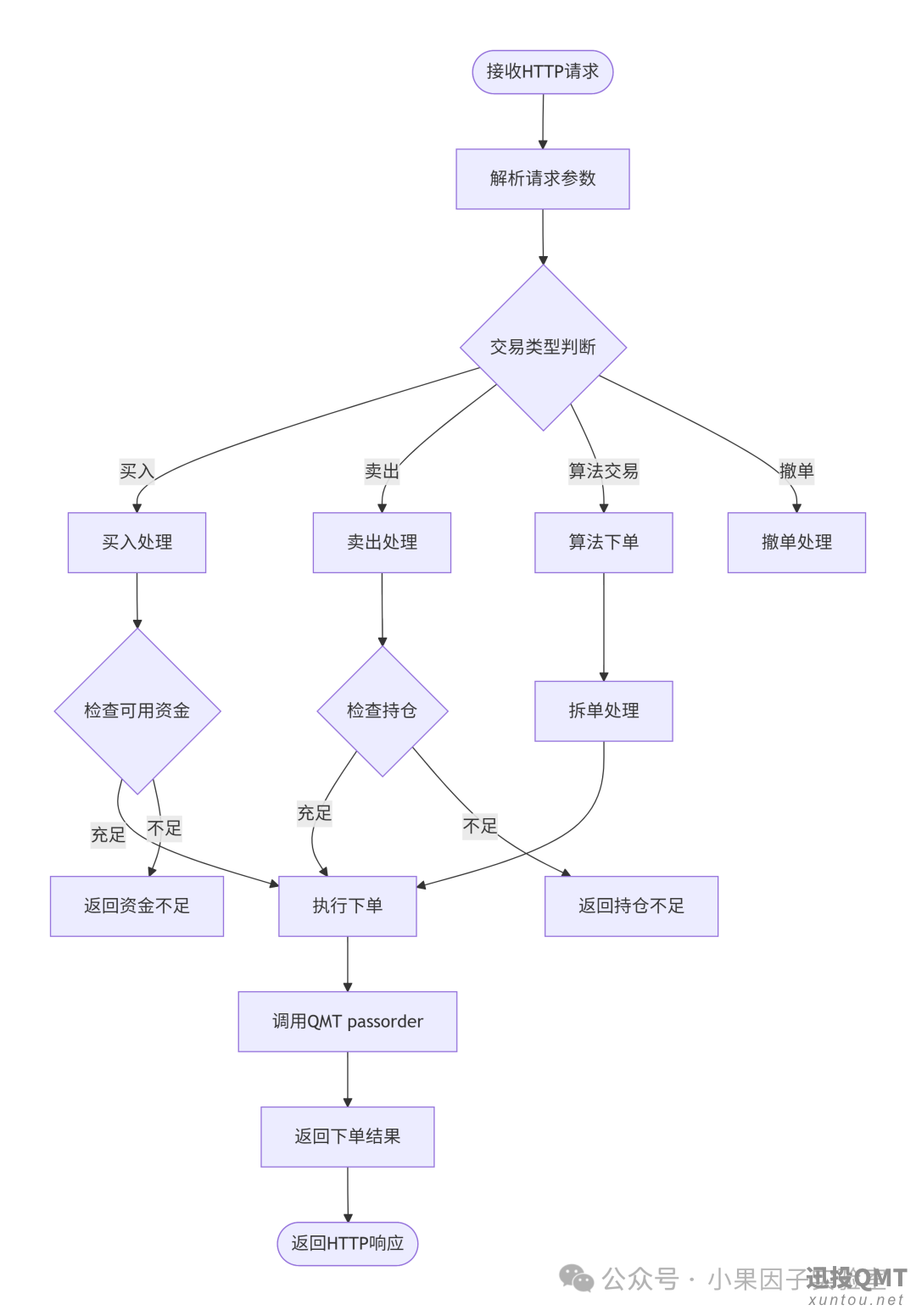 a433e7a0ab39575a76b45445b59ca8a8.png