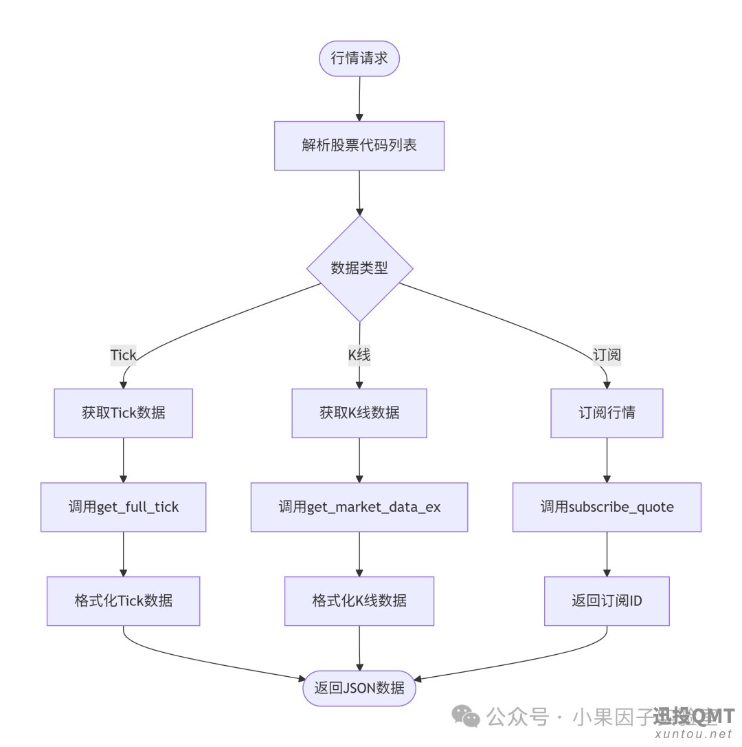 50ab3605f79a063984845b6e97f67dc6.png