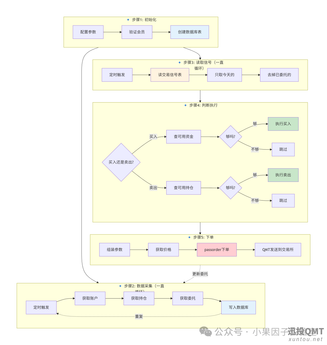 18cf047cb2c1300c3479dd3b6b3f40ab.png