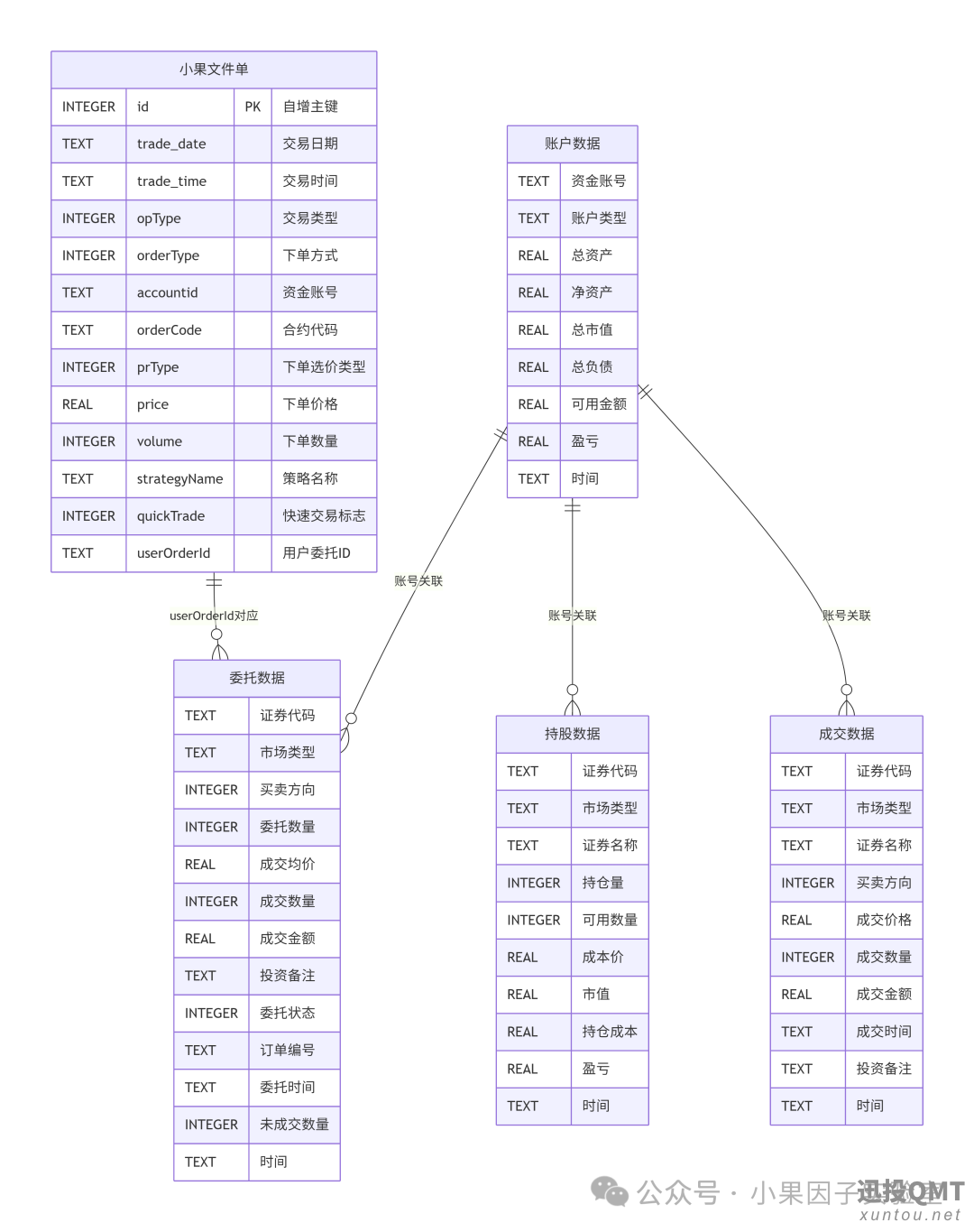df78e6c2a8141e9578cc222ff2f5a6b3.png