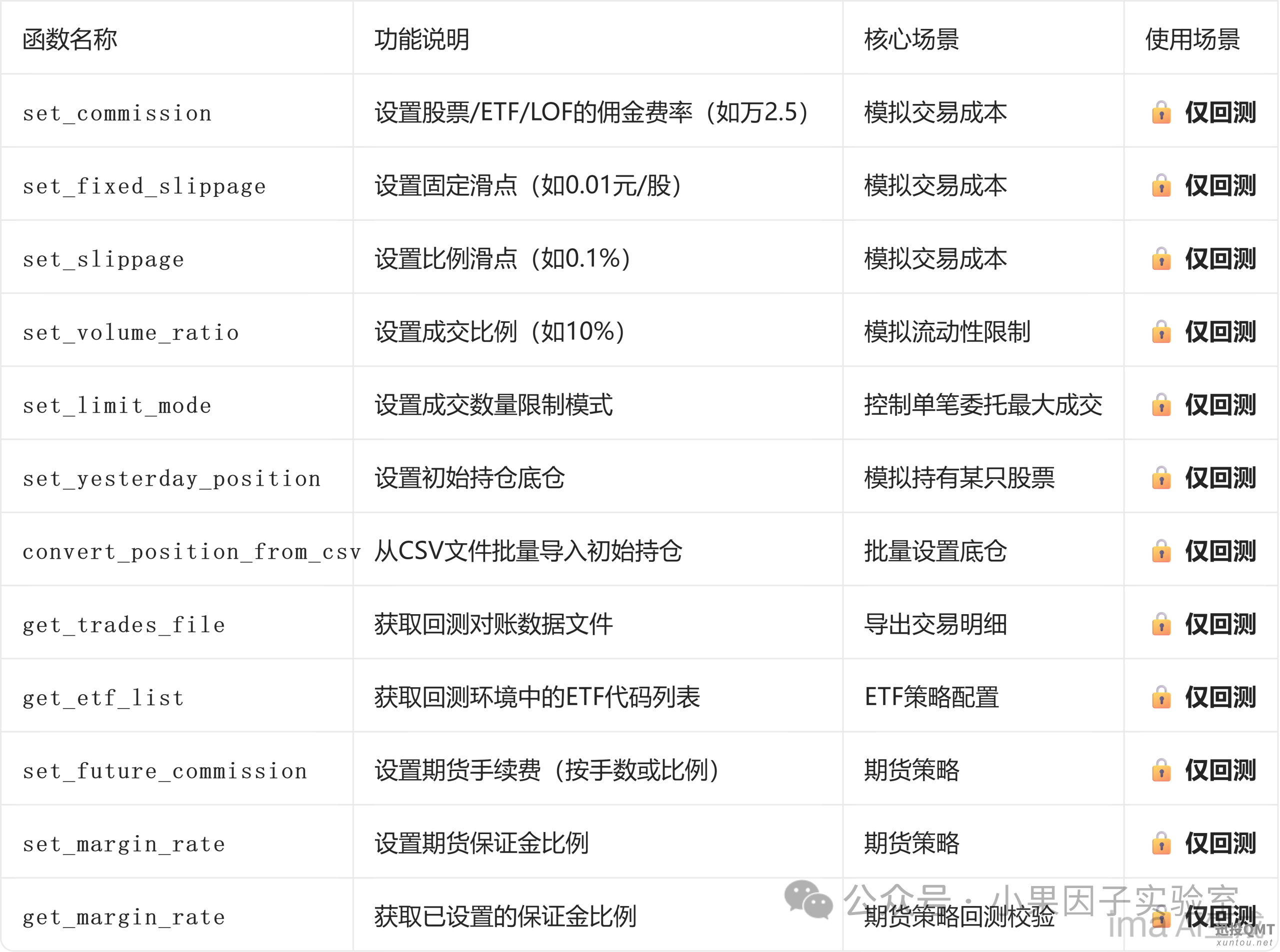3b697d8d2df9a606e610c84f038c4b5d.png 3b697d8d2df9a606e610c84f038c4b5d.png