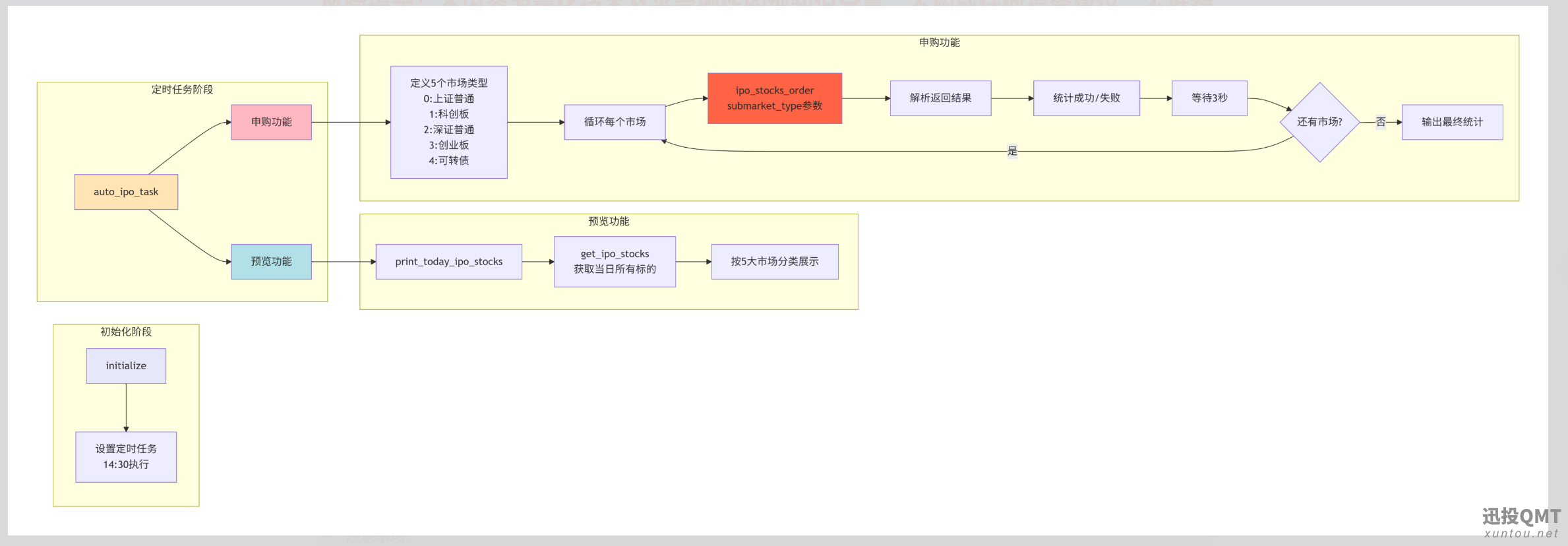 image.png image.png