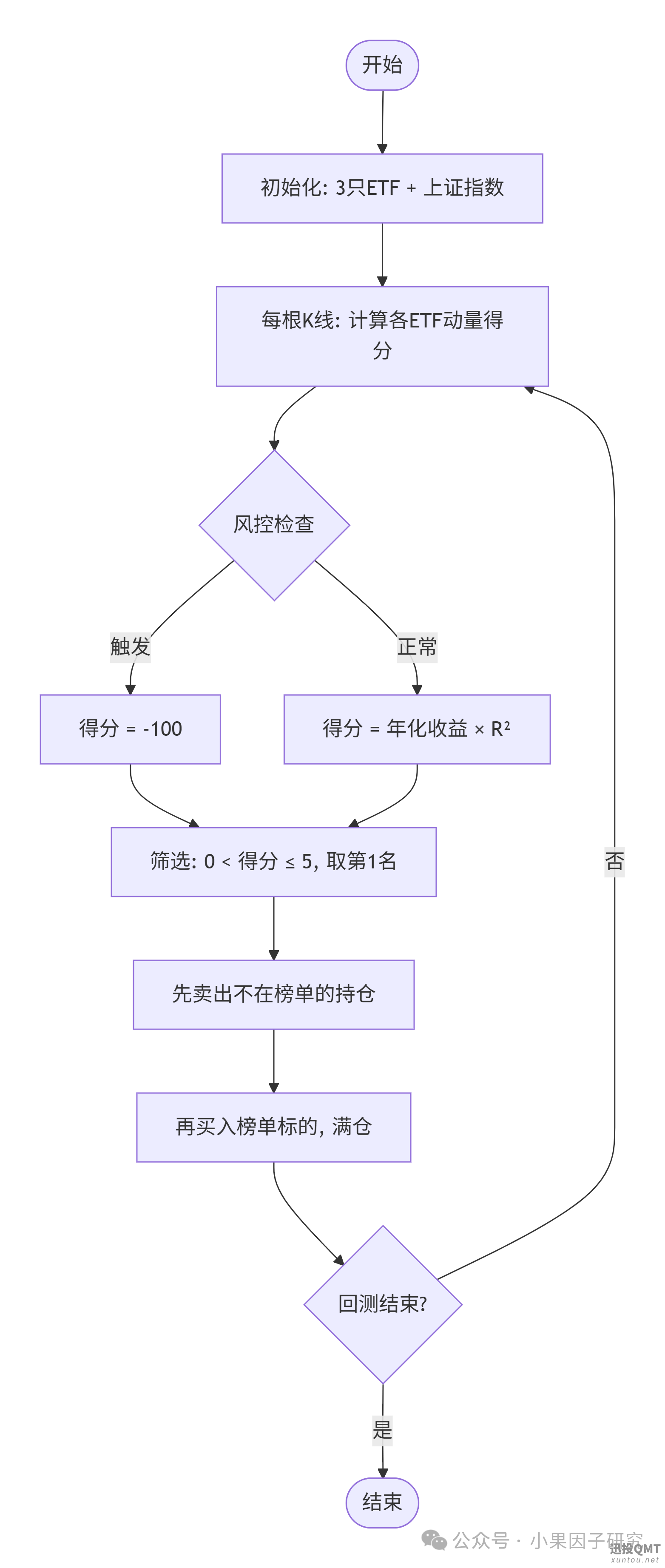e877f8cba3a0b15326e7142c8725820c.png e877f8cba3a0b15326e7142c8725820c.png